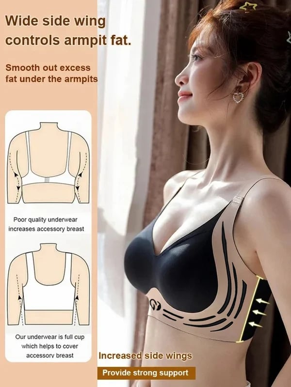 šSuper Gather Bra | Wireless Push-up BrašNo More Sagging Breasts