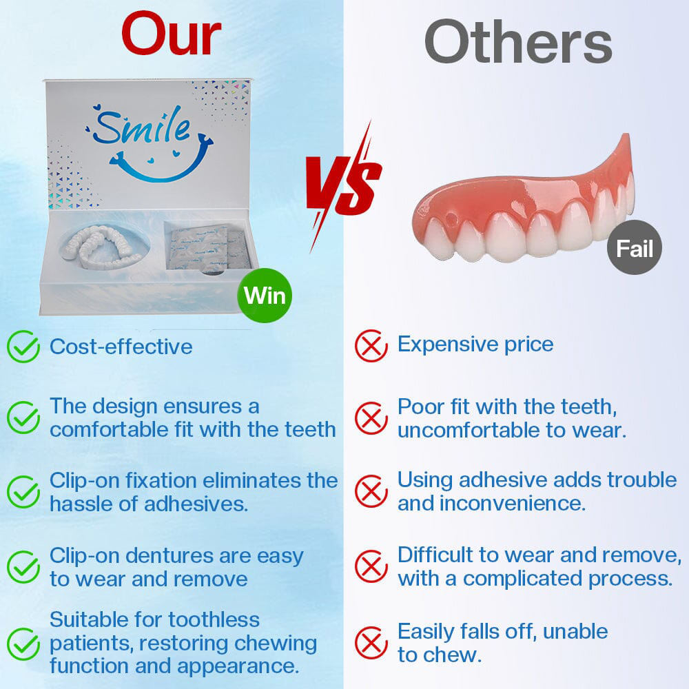 Moldable Dentures🧑🏽⚕️Obtain American Dental Association (ADA) Certification ✅