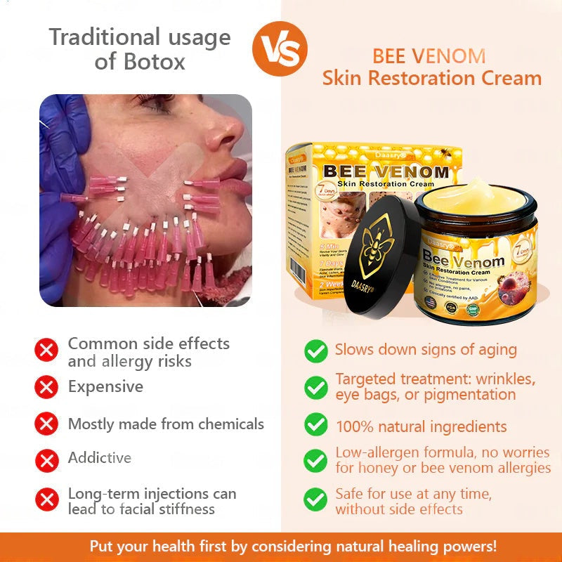 Botox Bee Venom Skin Restoration Cream - Anti-aging, Hydrating, Skin Firming & Lifting, Skin Repair, Even Tone, Acne and Dark Spot Treatment, Wart and Mole Removal, and Psoriasis Relief.