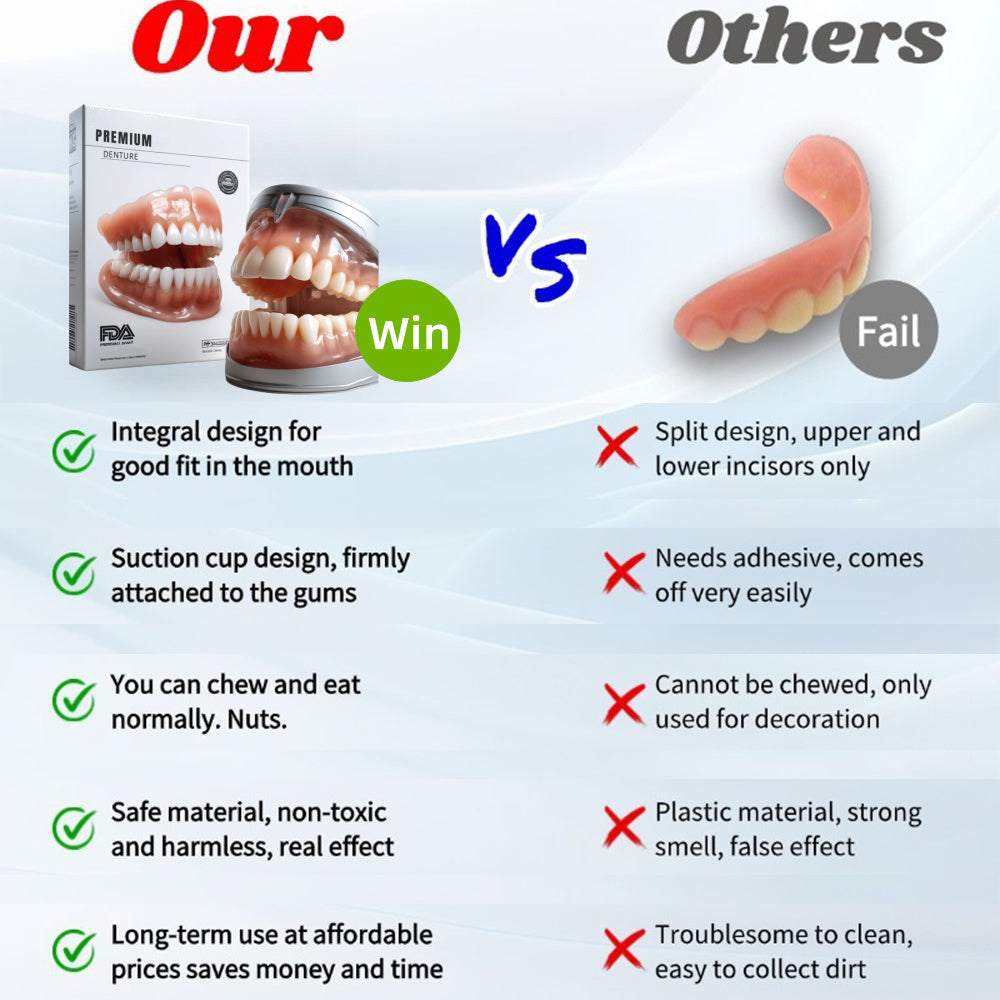 EETTSY™ - Premium Denture