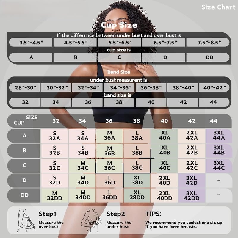 Jelly Wireless Womens Comfortable Wireless Bras & Sexy Shaping Pantying 💃 Perfect Body Shap