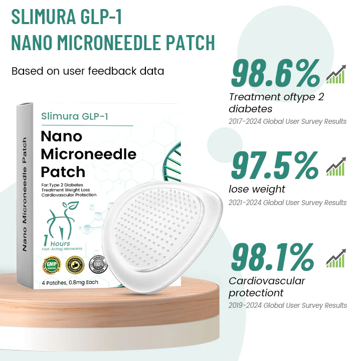 Slimura GLP-1 Nano Microneedle Patch