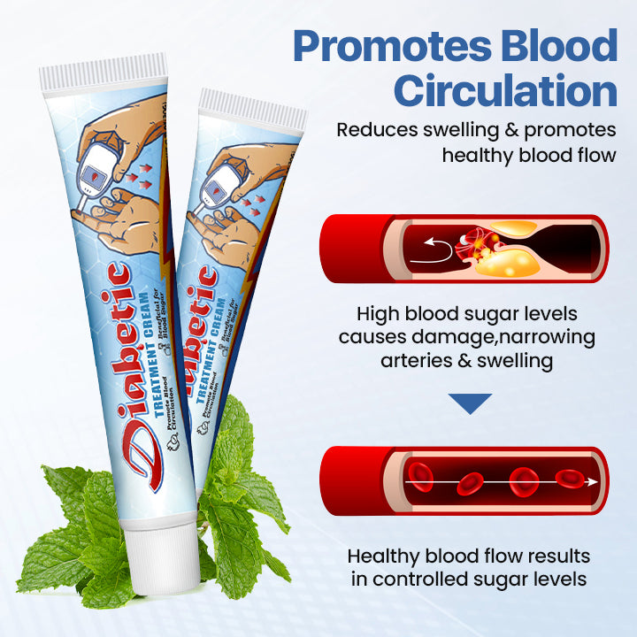 Diabetes Treatment Cream -👨⚕️American Academy of Dermatology (AAD) Approved✅