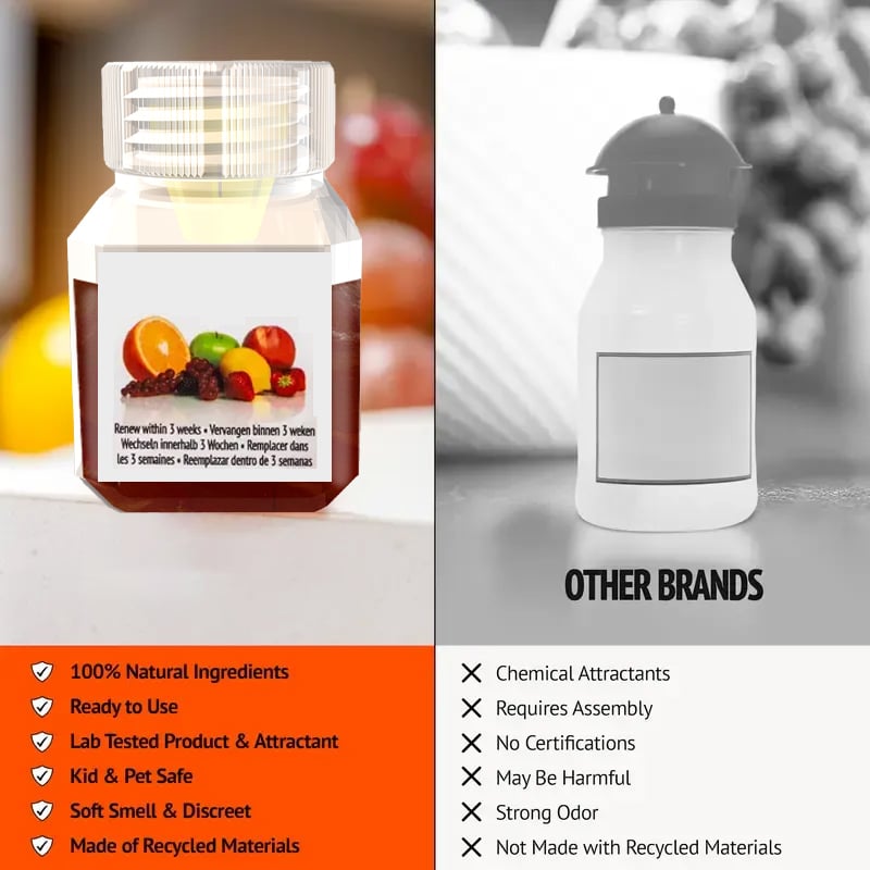 💥Fruit Fly Trap - Environmentally Responsible Fruit Fly Killer - Up to 3 Weeks per Bottle,Best Gifts