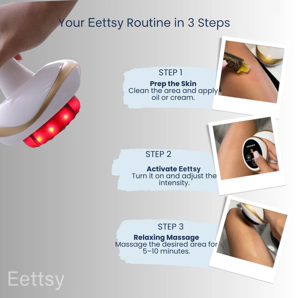 Eettsy® – Firmer, More Toned Skin