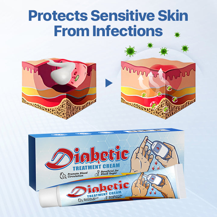 Diabetes Treatment Cream -👨⚕️American Academy of Dermatology (AAD) Approved✅
