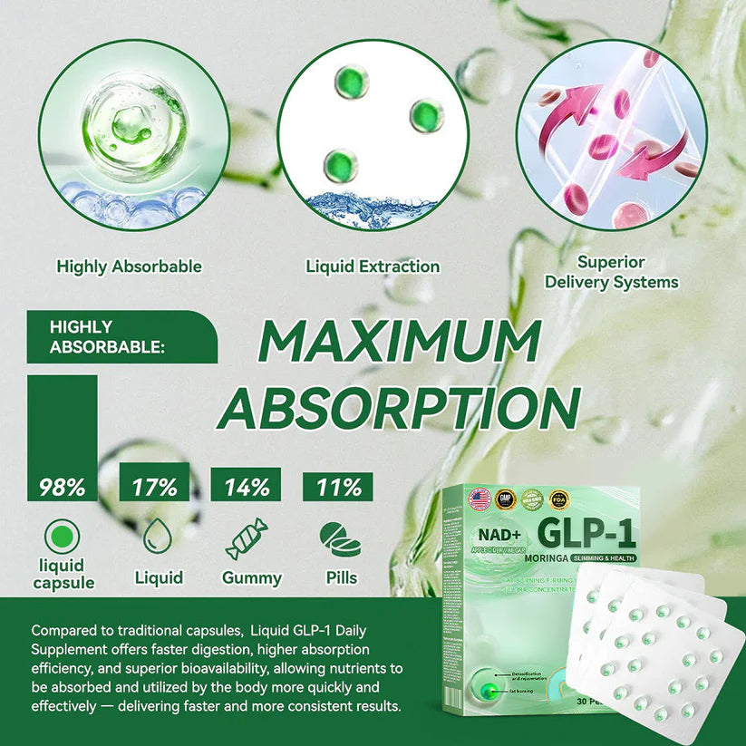 GLP-1 Liquid Gel