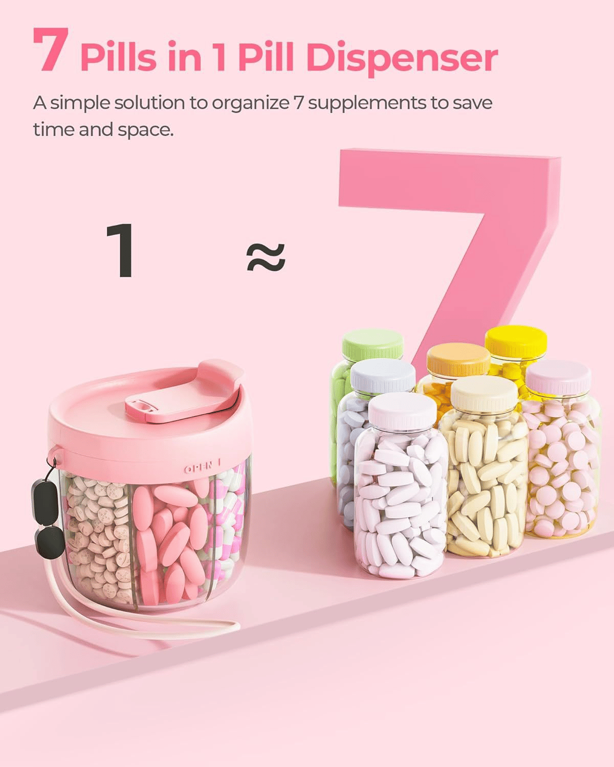 Last Day Promotion Pill Dispenser Bottle with 6 Compartments | Never Miss a Dose Again!
