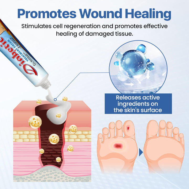 Diabetes Treatment Cream -👨⚕️American Academy of Dermatology (AAD) Approved✅