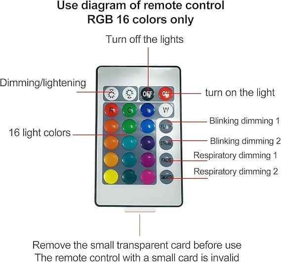 🛋️ Aurora Dreamscape Night Light