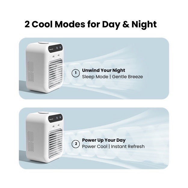 Proustore Portable 3-in-1 Air Conditioner