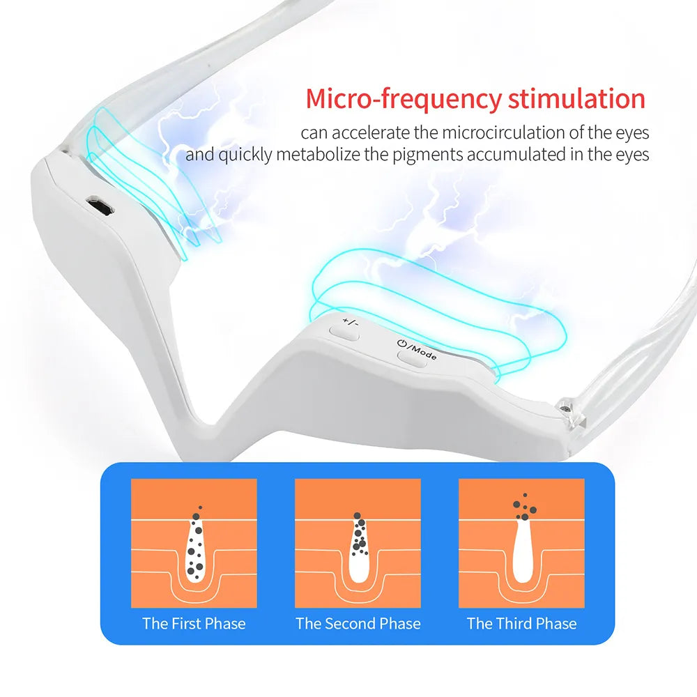 EETTSY™ Eye Massager