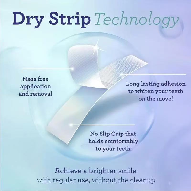 đWhitening Strips â Remove Stains & Brighten Your Smile in Days