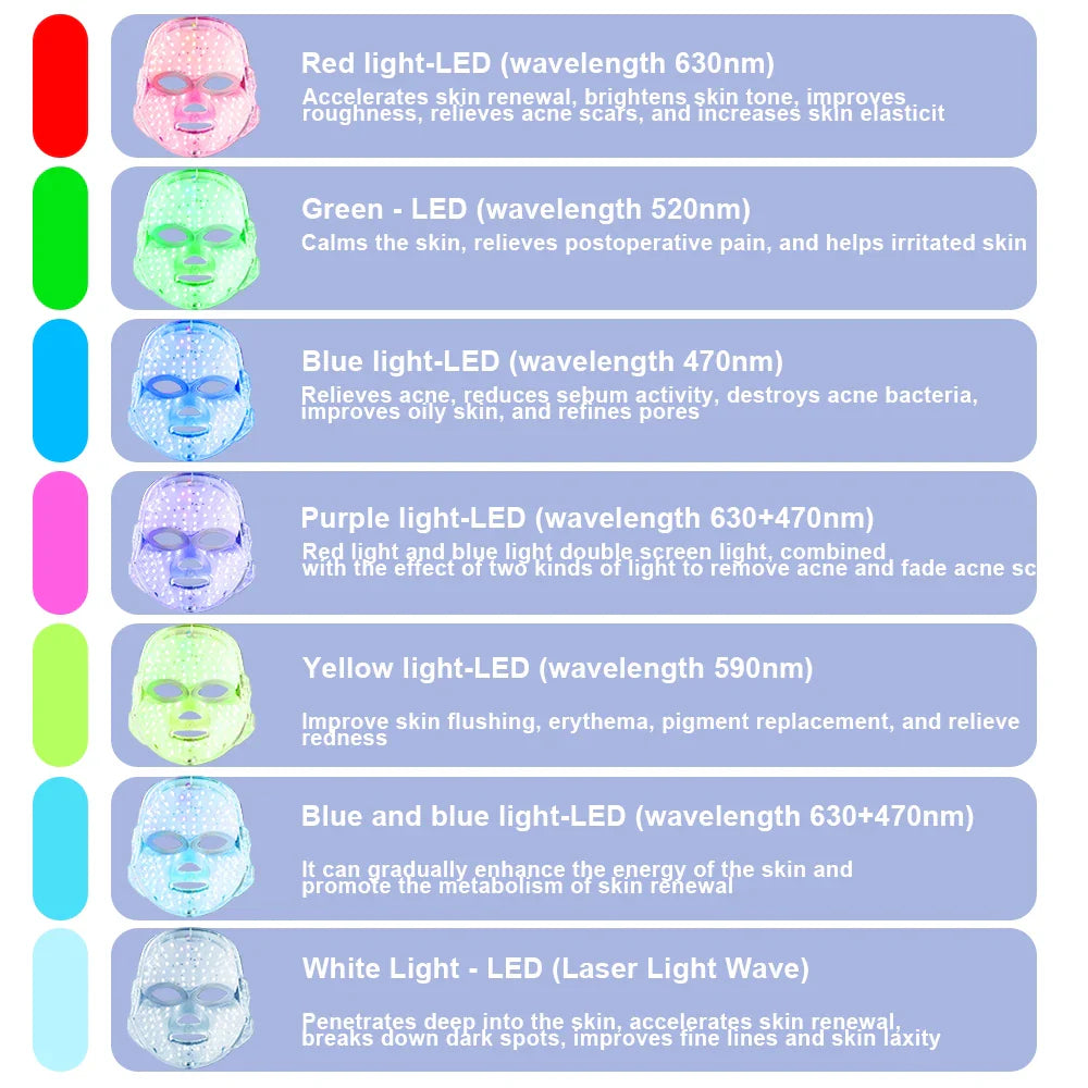 🔥7-Color LED Beauty Mask – Professional Skin Therapy at Home