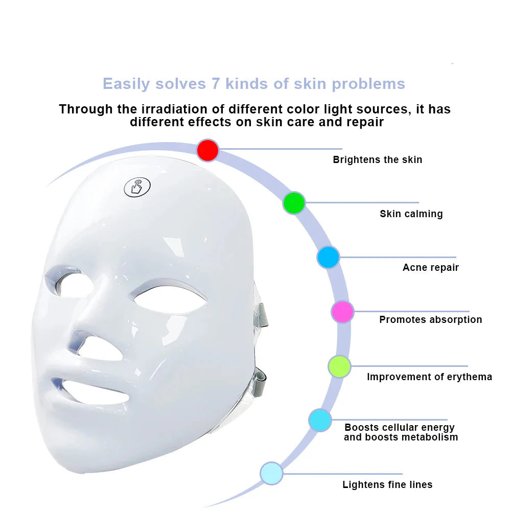 🔥7-Color LED Beauty Mask – Professional Skin Therapy at Home