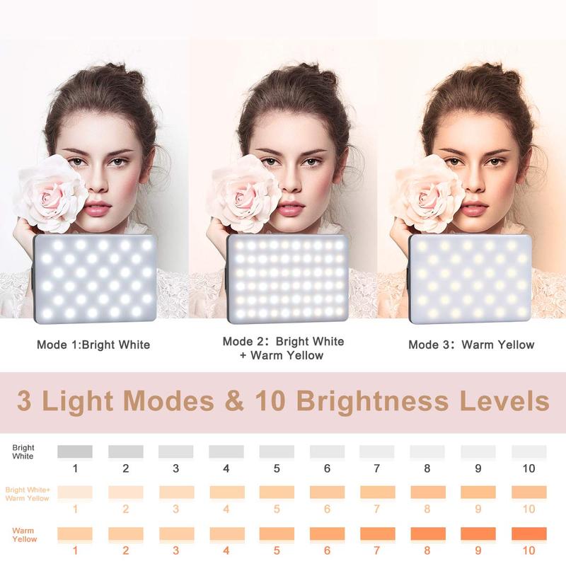 60 LED High Power Selfie light,Rechargeable Clip Fill Video Conference Light with Front & Back Clip