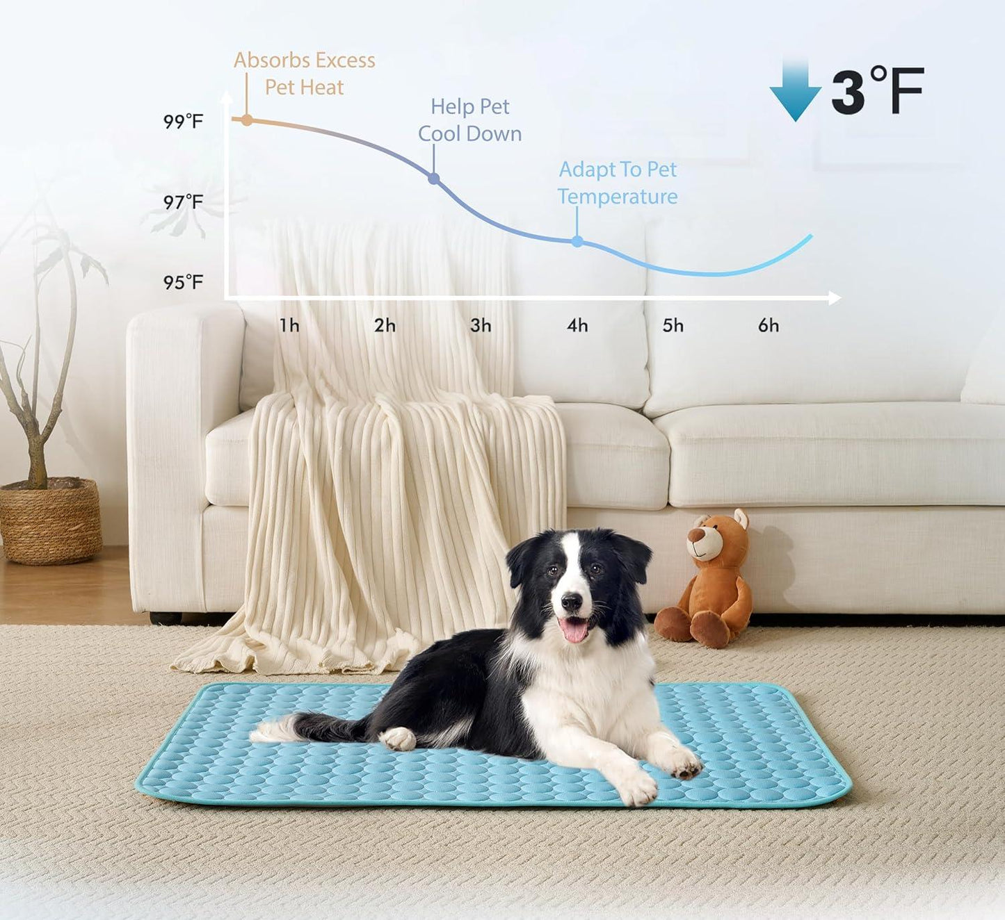 🔥 Hot Sale 49% OFF - Dog Cooling Mat (4x more effective)
