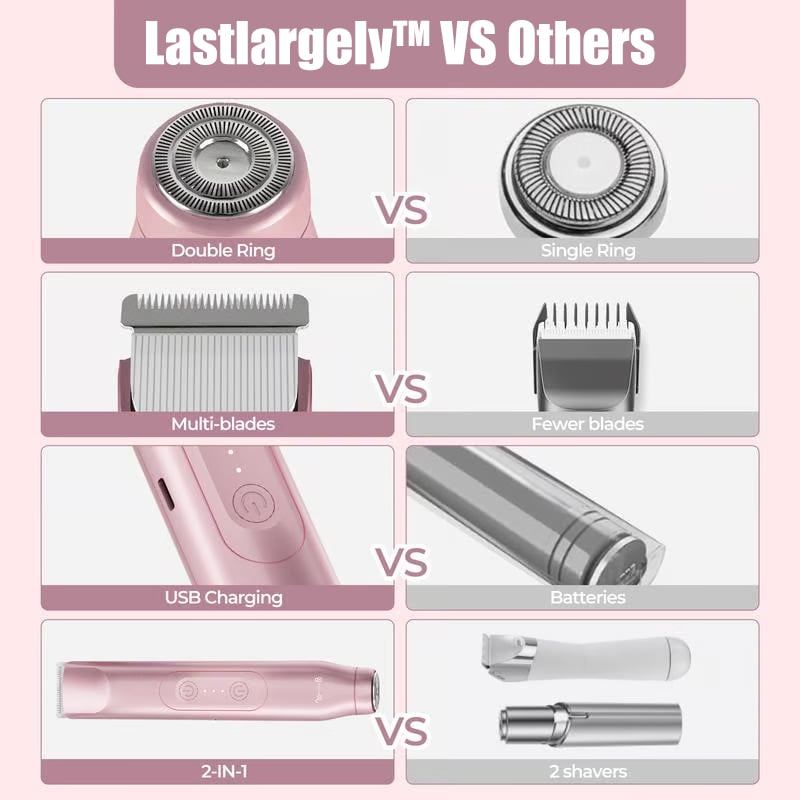 🎁 2-in-1 Women's Body Shaver