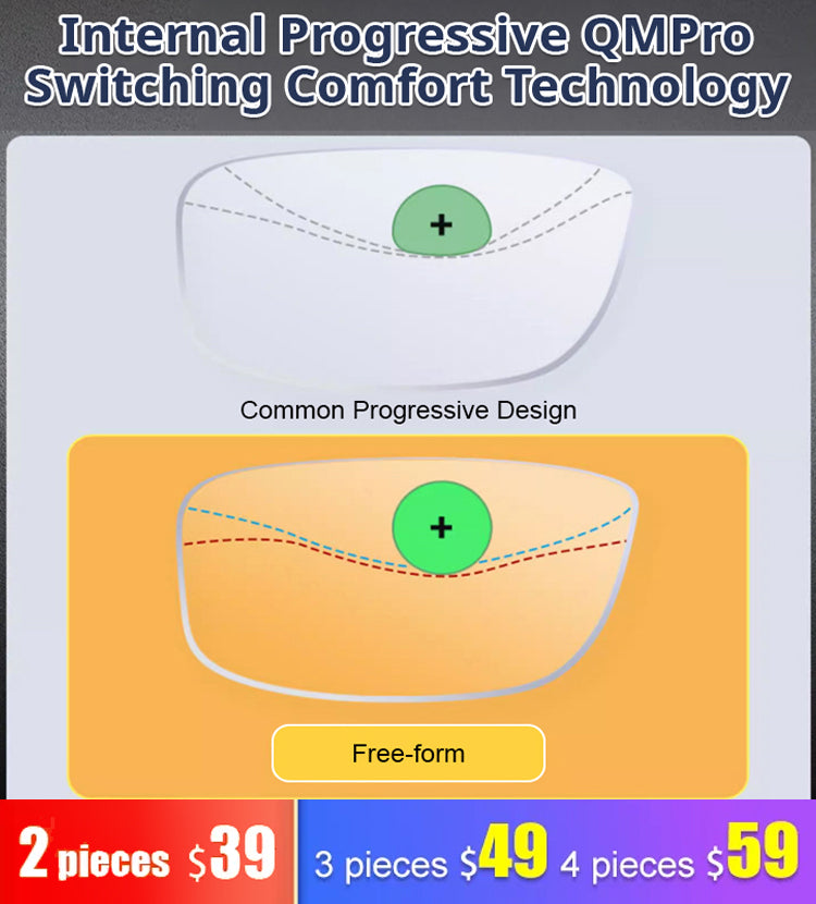 👓️Buy 1 Get 1 Free Only 2 for $39 today🔥Best-selling Blue Light Reading Glasses