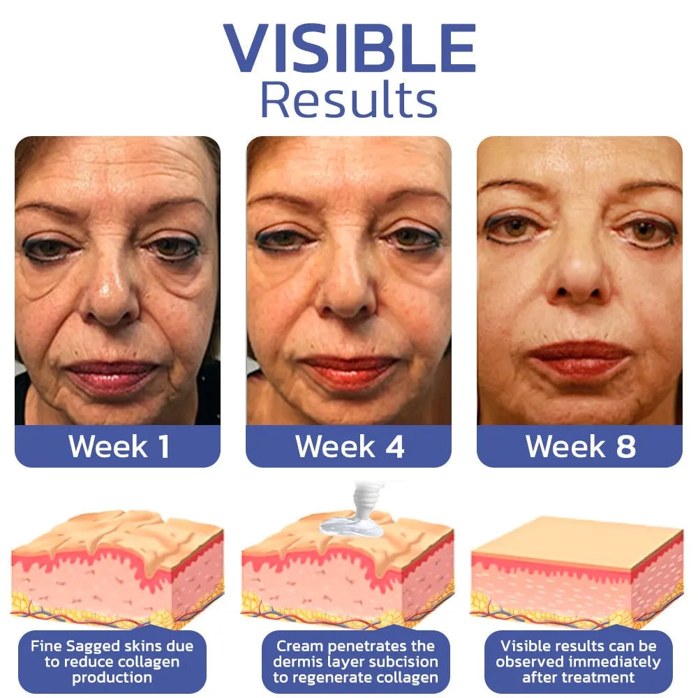🔥Hot Sale🎁30 Day Anti-Aging Treatment Serum