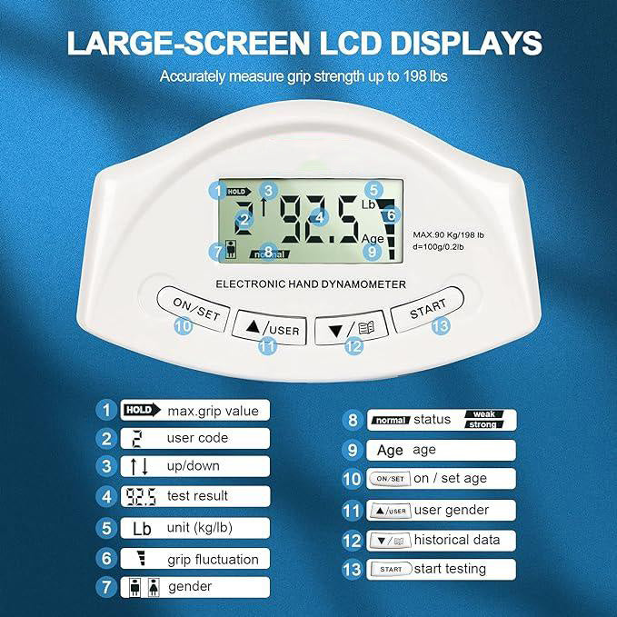 Hand Dynamometer Grip Strength Tester – 198 lbs/90 kg Digital Hand Strength Trainer