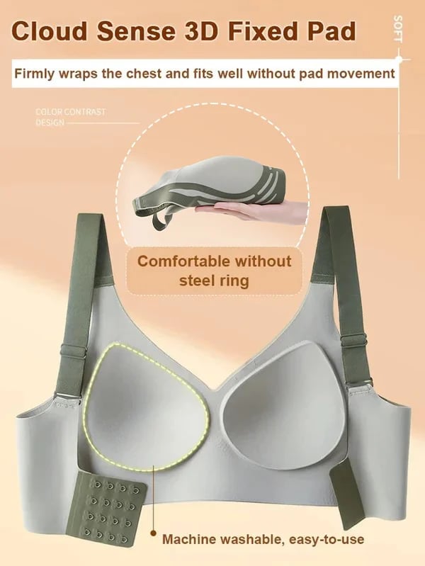 šSuper Gather Bra | Wireless Push-up BrašNo More Sagging Breasts