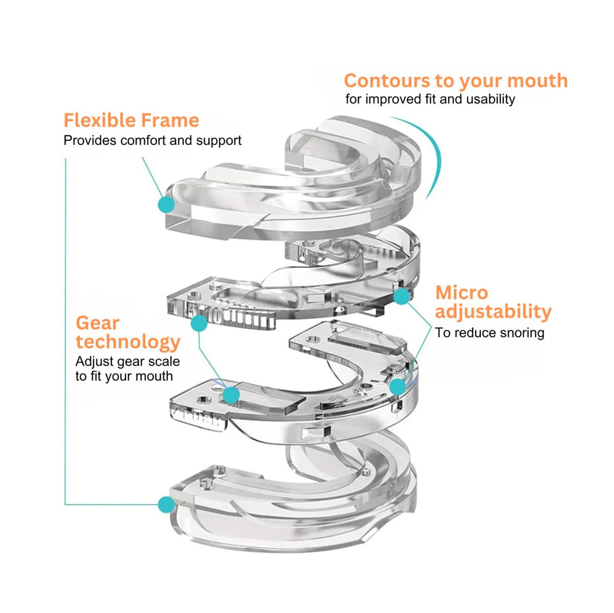 🔥Reusable Anti Snore Mouthpiece🔥Trusted by Doctors👨⚕️