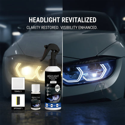 Automotive Headlamp Restoration Fluid-- Restore Foggy Yellow Headlights In 5 Mins