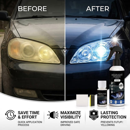Automotive Headlamp Restoration Fluid-- Restore Foggy Yellow Headlights In 5 Mins