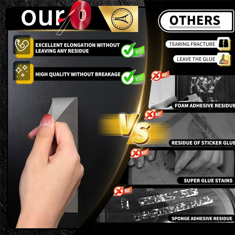 ✨🔧Super Strength Double Sided Tape for Automotive and Home Renovation