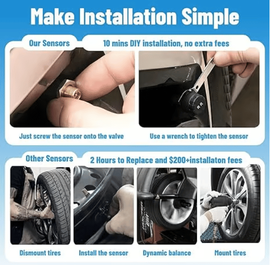 🚗 Solar Power Tire Pressure Monitoring System