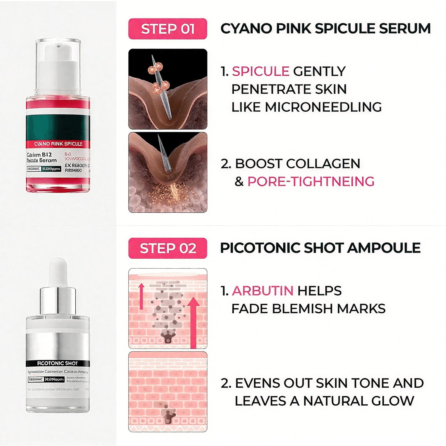 🔥Pore & Spot Care Duo – Instantly Tightens Pores & Fades Dark Spots