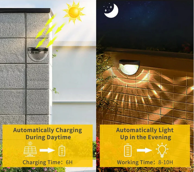 🔥☀️ Solar Step Lights – Waterproof Garden Glow in Warm, White & Color Modes