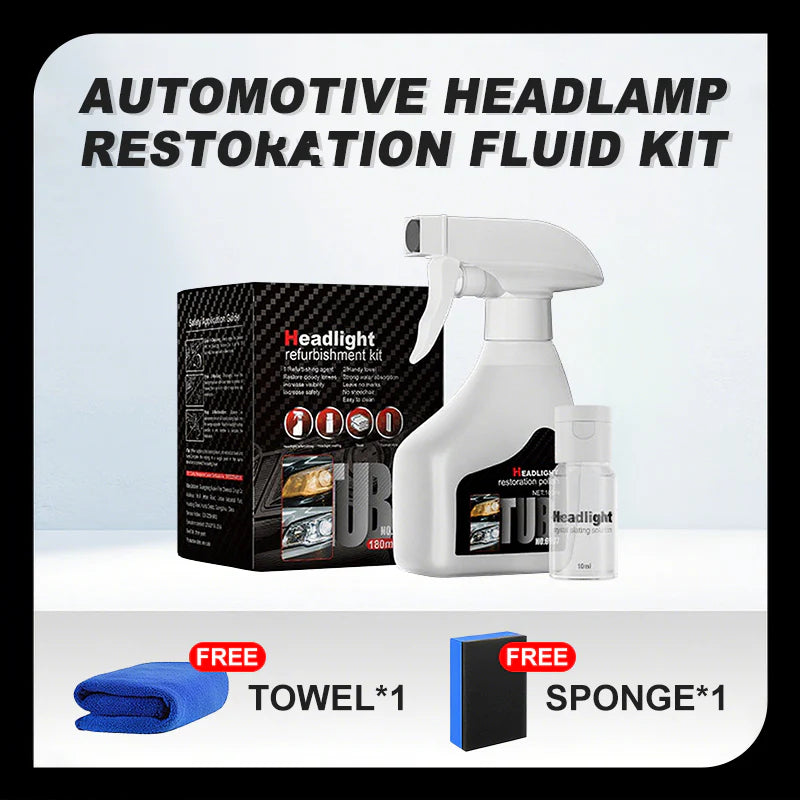 🔥🚘Automotive Headlamp Restoration Fluid Kit