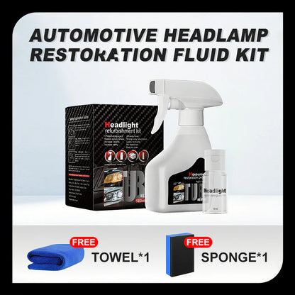 🔥🚘Automotive Headlamp Restoration Fluid Kit