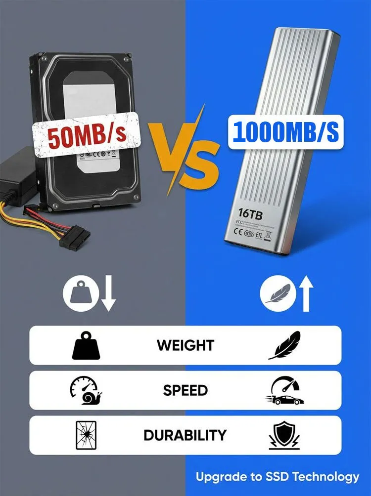 🏆Flash Sale⚡ 50K+ SOLD! Almost Gone-🔥16TB Large-Capacity Type-C Portable Mini SSD