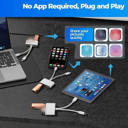 ⚡Last Day 50% OFF 📲 3-in-1 USB-C Memory Card Reader