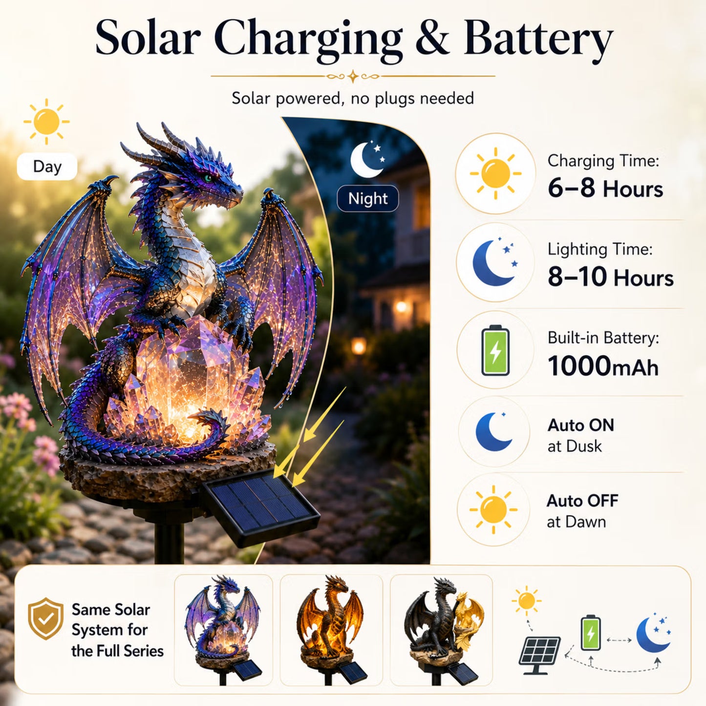 🎁 Dragon Lover's Gift 🐉 Solar LED Dragon Statue – Waterproof Garden & Patio Ornament