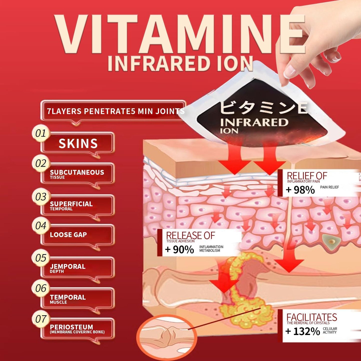 🔥Natural Pain Relief Patches for Knee Neck Shoulder and Joint Pain