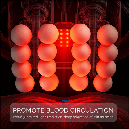 Eettsy® VTT Deep Tissue Massager