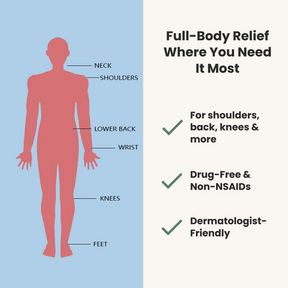 🔥Natural Pain Relief Patches for Knee Neck Shoulder and Joint Pain