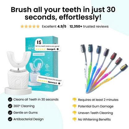 ✨LAST DAY UP 60% OFF✨FDA-Cleared U-Shaped Ultrasonic Cleaner w/ Blue Light (Dentist-Approved!)
