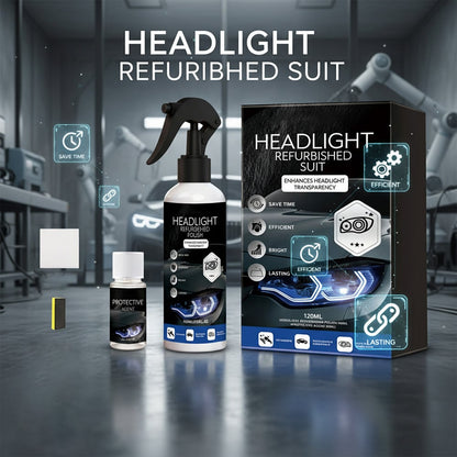 Automotive Headlamp Restoration Fluid-- Restore Foggy Yellow Headlights In 5 Mins