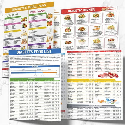 🥗📖 Diabetes Food Guide & Meal Planner – Easy Daily Nutrition Companion✨