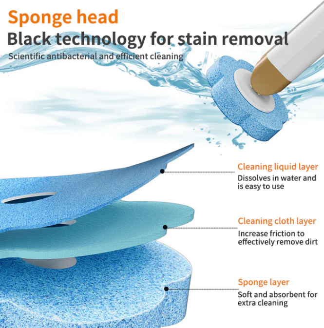 👍60K+ SOLD!🚽💦Hygienic Disposable Toilet Brush | Wall-Mounted Replacement Head Set ⚡Hot Sale