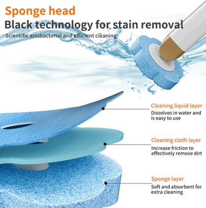 👍60K+ SOLD!🚽💦Hygienic Disposable Toilet Brush | Wall-Mounted Replacement Head Set ⚡Hot Sale