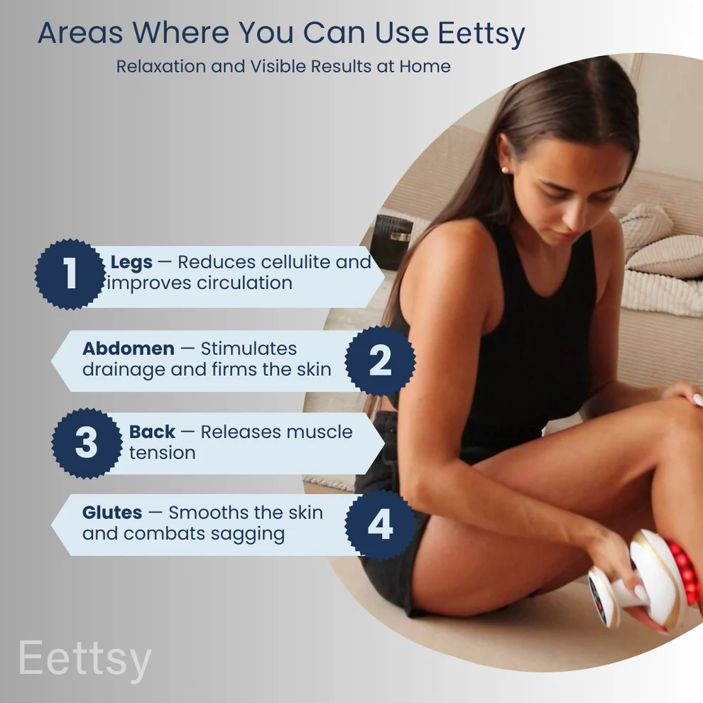 Eettsy® – Firmer, More Toned Skin
