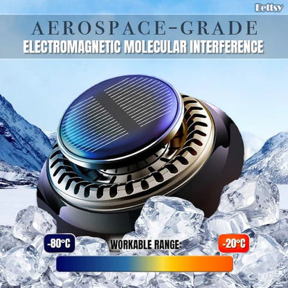 ️🎉 2025 Pre-Sale 70% ️🔥 Eettsy™ Electromagnetic Molecular Interference Antifreeze Device - Lafuwi Portable Electrical Heater