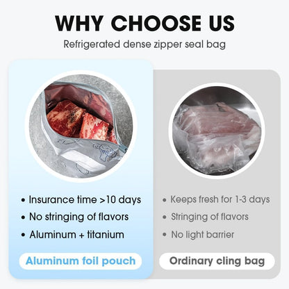 ♻️ Reusable Aluminum Foil Sealable Food Storage Bags