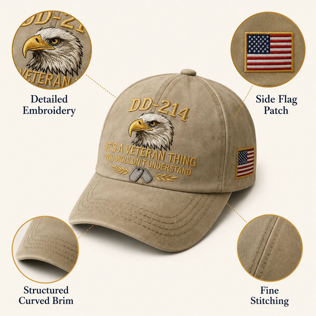 🧢 DD-214 Veteran 3D Embroidered Cap - “IT'S A VETERAN THING YOU WOULDN'T UNDERSTAND”🎁 Free Honor Coin With Every Cap Purchase